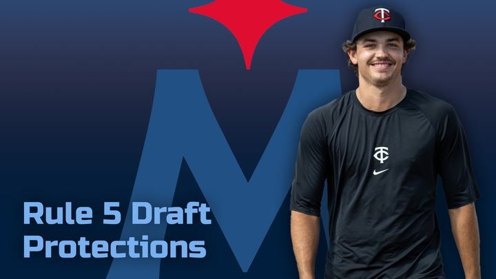 Twins Rule 5 Players, Protected & Unprotected
