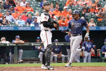 Twins Add Catching Depth with Early Offseason Swap