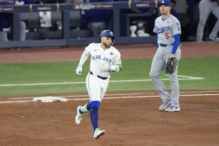 The Blue Jays and the No-Bo Scenario