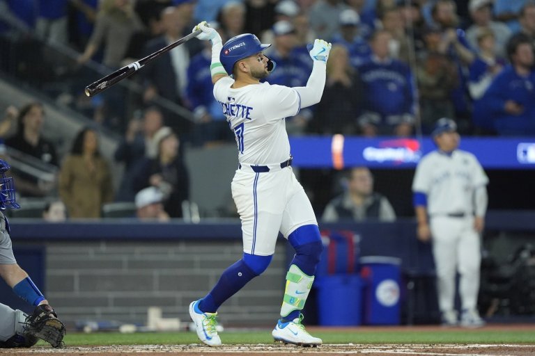 Blue Jays Make Qualifying Offer to Bo Bichette