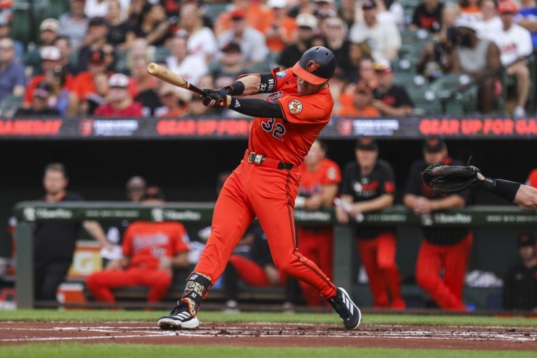 A Look at the Offseason for the Rest of the National League Central