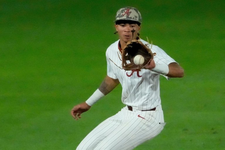 Predicting the Twins’ Top 5 Prospects On New Year’s Day 2027