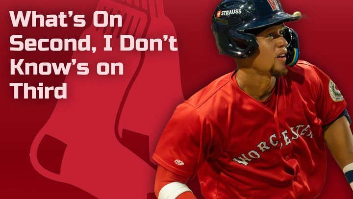 More information about "Red Sox's Remaining Infield Options Are Uninspiring"