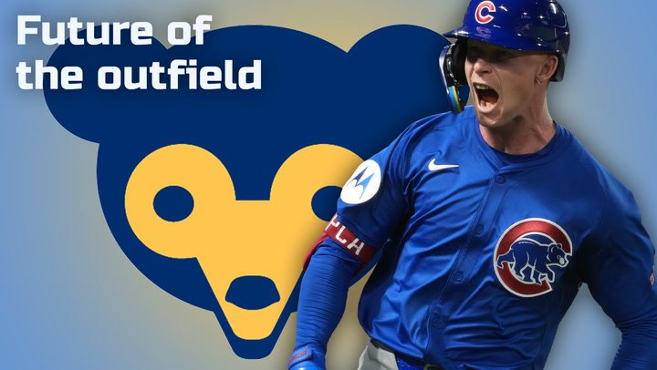 More information about "What Is The Future Of The Cubs' Outfield?"