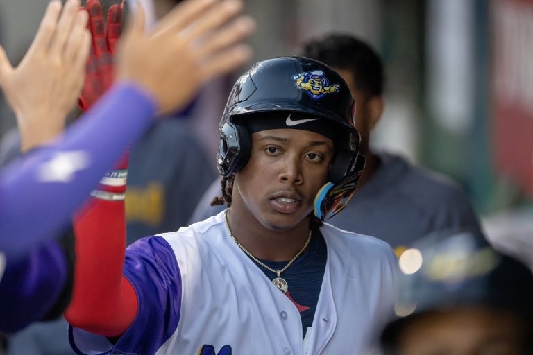 What Minnesota Twins’ International Signings from 2019 to 2022 Tell Us