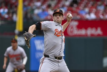 Royals Sign John Means to Two-Year Minor League Deal