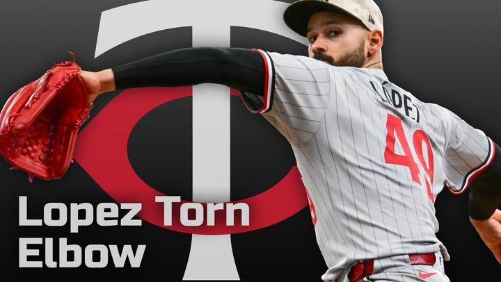Minnesota Twins Starter Pablo Lopez Has A Significant Tear In Elbow