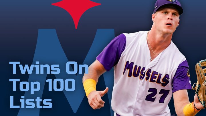 More information about "Reacting To Twins On Top 100 Prospect Lists Across The Industry"