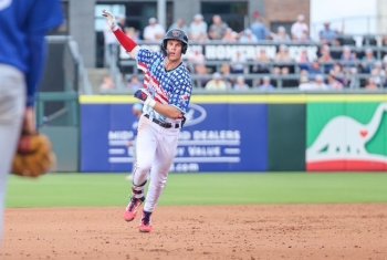 Inside the Twins Outfield Pipeline