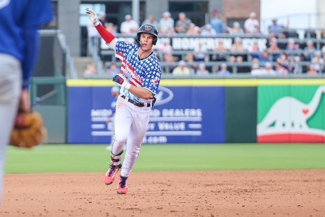 Inside the Twins Outfield Pipeline