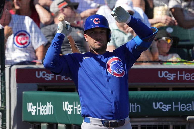 National League Central Preview: Chicago Cubs