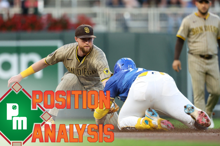 San Diego Padres 2026 Position Analysis: Second Base