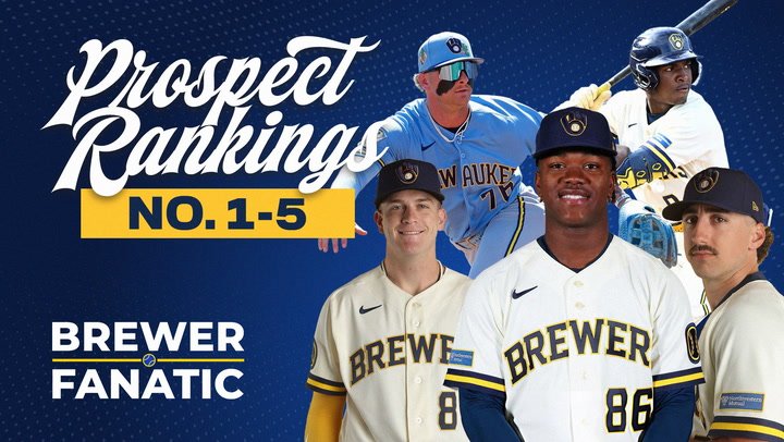 More information about "Brewers' Top Prospects Breakdown, 1-5"
