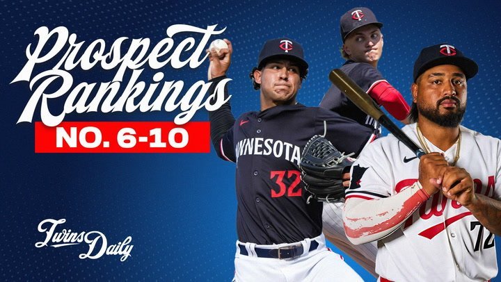 Minnesota Twins Top Prospects Ranking, 6-10