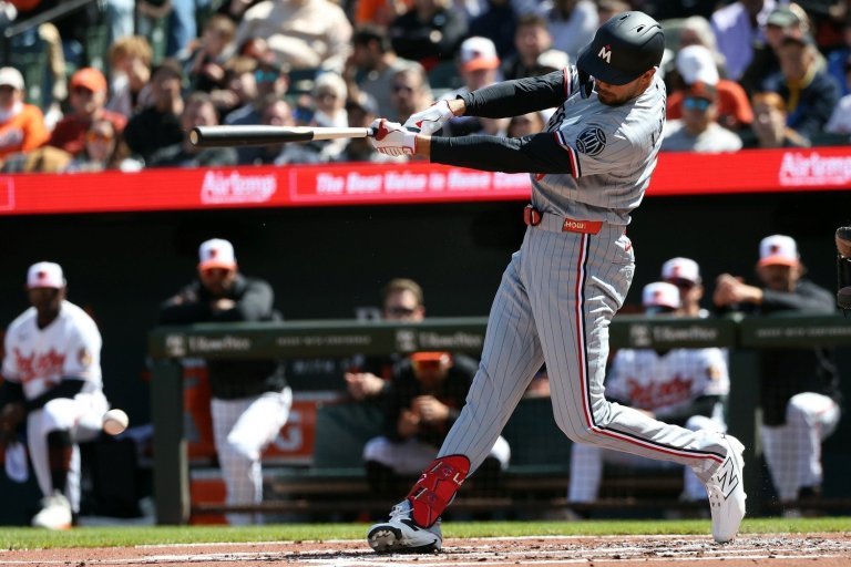 Can Twins Afford to Play Trevor Larnach Regularly in the Outfield?