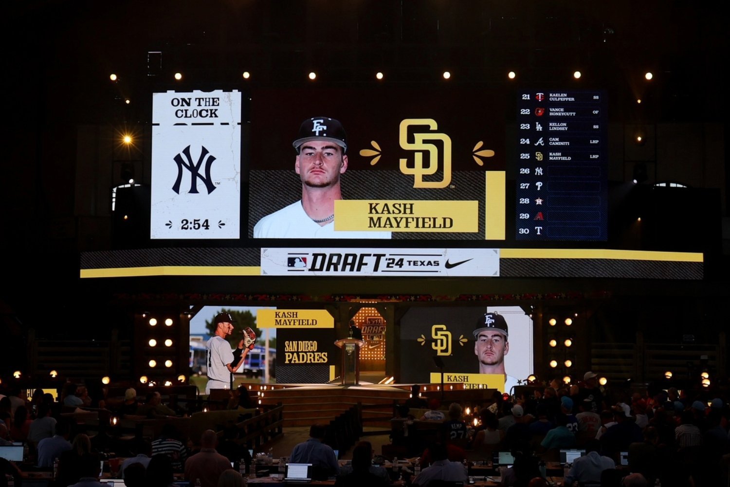 More information about "San Diego Padres 2026 Top Prospects Rankings: Kash Mayfield (No. 2)"