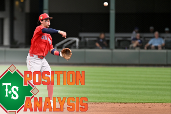 Red Sox 2026 Position Analysis: Second Base