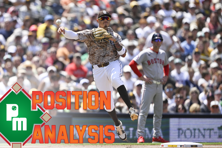 San Diego Padres 2026 Position Analysis: Third Base