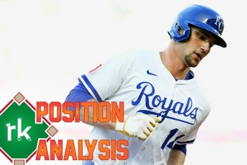 Kansas City Royals 2026 Position Analysis: Corner Outfield