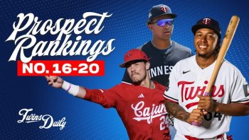 Minnesota Twins Top Prospects Ranking, 16-20