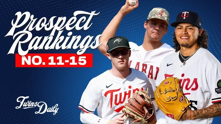 Minnesota Twins Top Prospects Ranking, 11-15