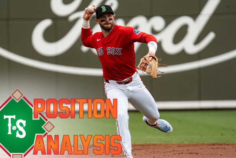 Boston Red Sox 2026 Position Analysis: Shortstop