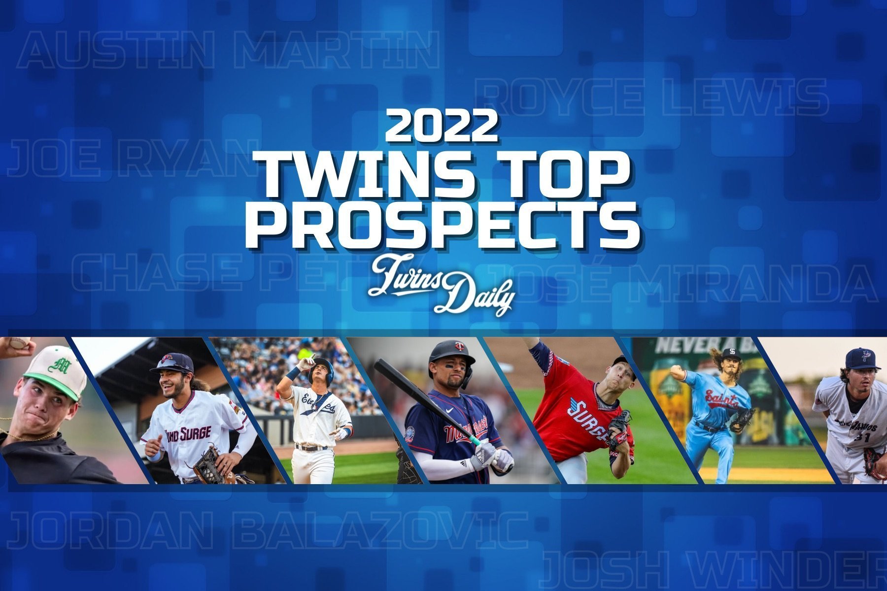 More information about "Revisiting Twins Daily's Top-20 Prospects From 2022"