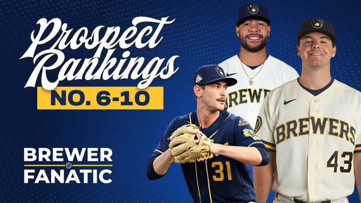 Brewers' Top Prospects Breakdown, 6-10