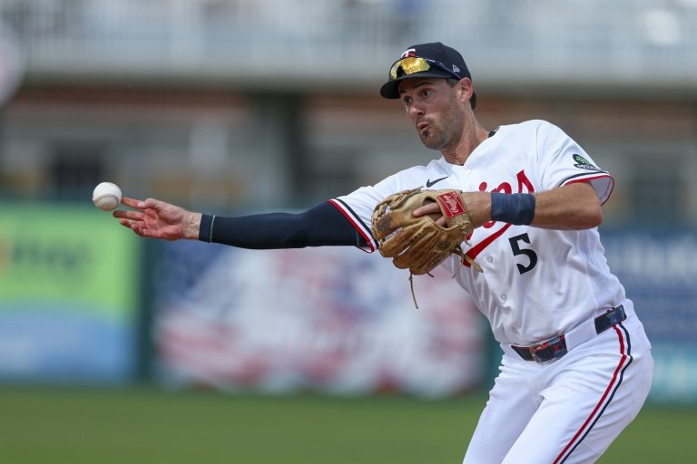 Twins Trim Depth As Ryan Kreidler and Eric Wagaman Head To Triple-A