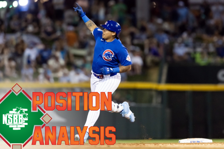 Chicago Cubs 2026 Position Analysis: Designated Hitter
