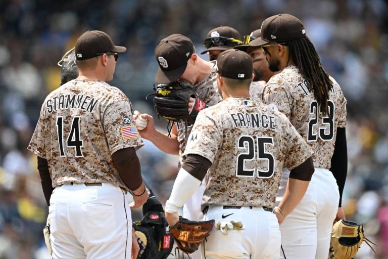 Padres Put Nick Pivetta On Injured List With Elbow Inflammation