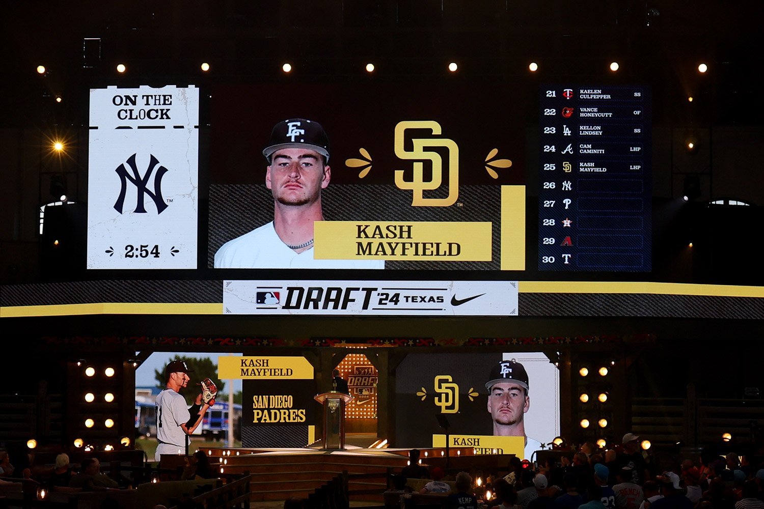More information about "Padres' 2026 MLB Draft Bonus Pool Announced, Ranks 21st"