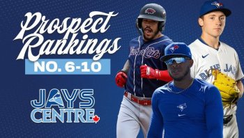 Blue Jays Top Prospects Breakdown, 6-10