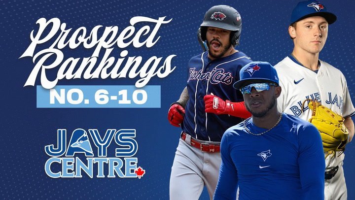 Blue Jays Top Prospects Breakdown, 6-10