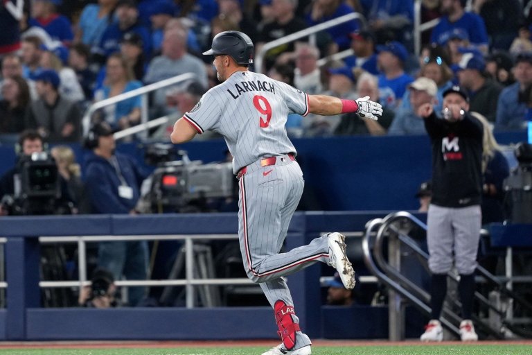 Do the Minnesota Twins Actually Have More Left-Handed-Hitting Corner Outfielders Than Other Organizations?