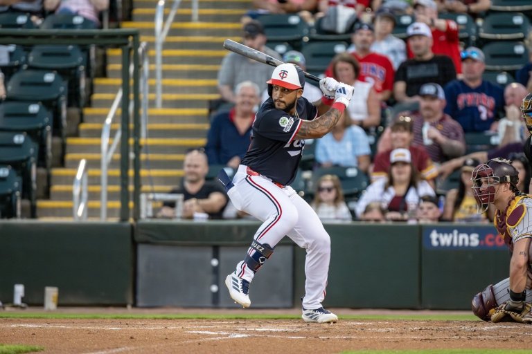 Ranking 2026 Twins Prospects with the Best Power Tools