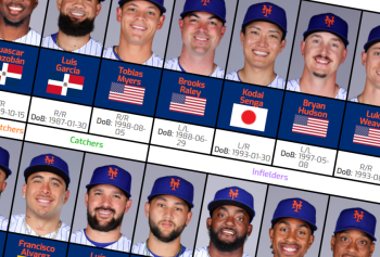 Mets Roster Central: Generation MST3K Assembling