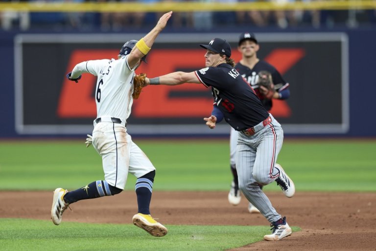 Rays 4, Twins 2: Woods Richardson Struggles, Offense Stays Silent As Rays Sweep