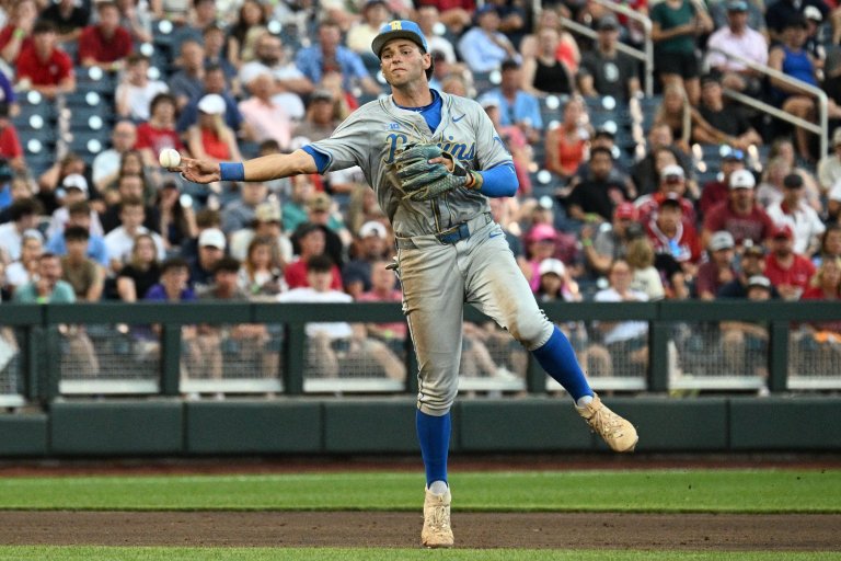 A Deep Dive on UCLA Shortstop Roch Cholowsky: Could He Drop to the Twins?