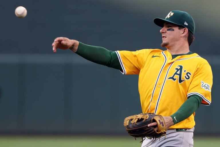 Recently Acquired Luis Urias Called Up By Blue Jays