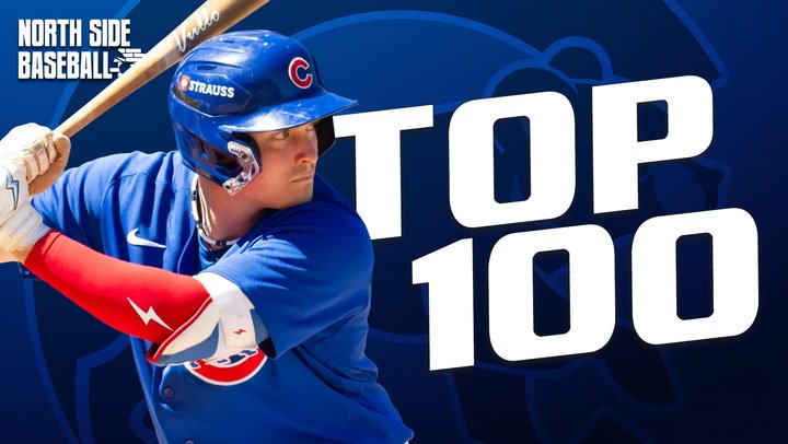 More information about "Cubs Top 100 Prospects: Josiah Hartshorn"