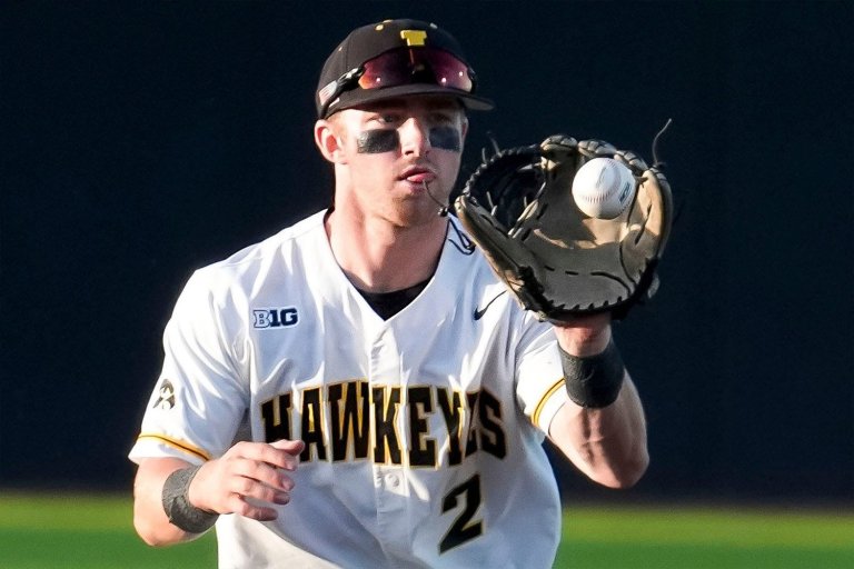 Toronto Blue Jays 2026 MLB Draft Picks, Rounds 6-10