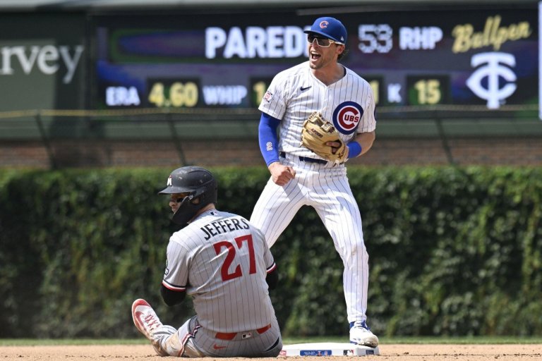 Nico Hoerner is the Type of Player Built for October