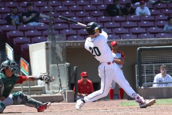 Brandon Winokur Made It to Double-A. What's Next?