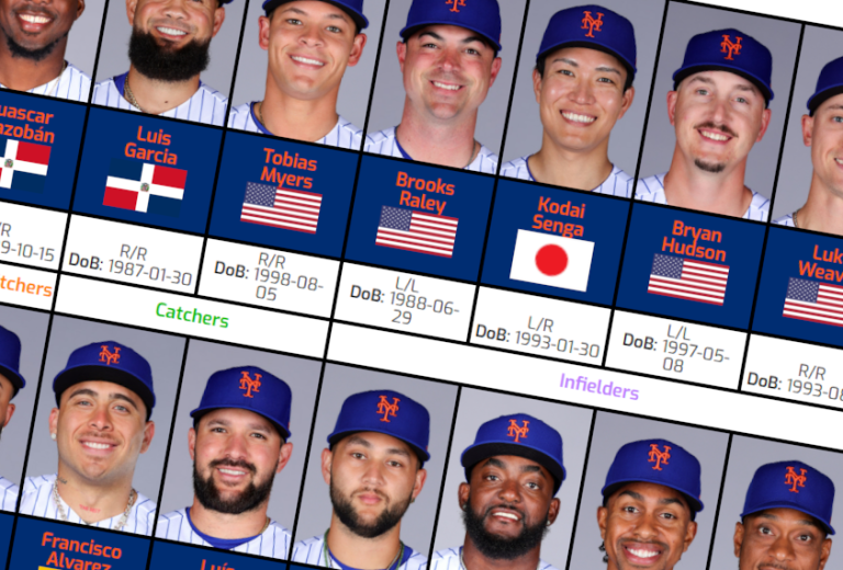 Mets Roster Central: GO, JEFRY! GO, MATT!!  GO, ... (checks notes)