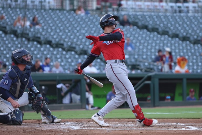 Twins Minor League Report (8/18): Grand Slam Completes Wind Surge Comeback