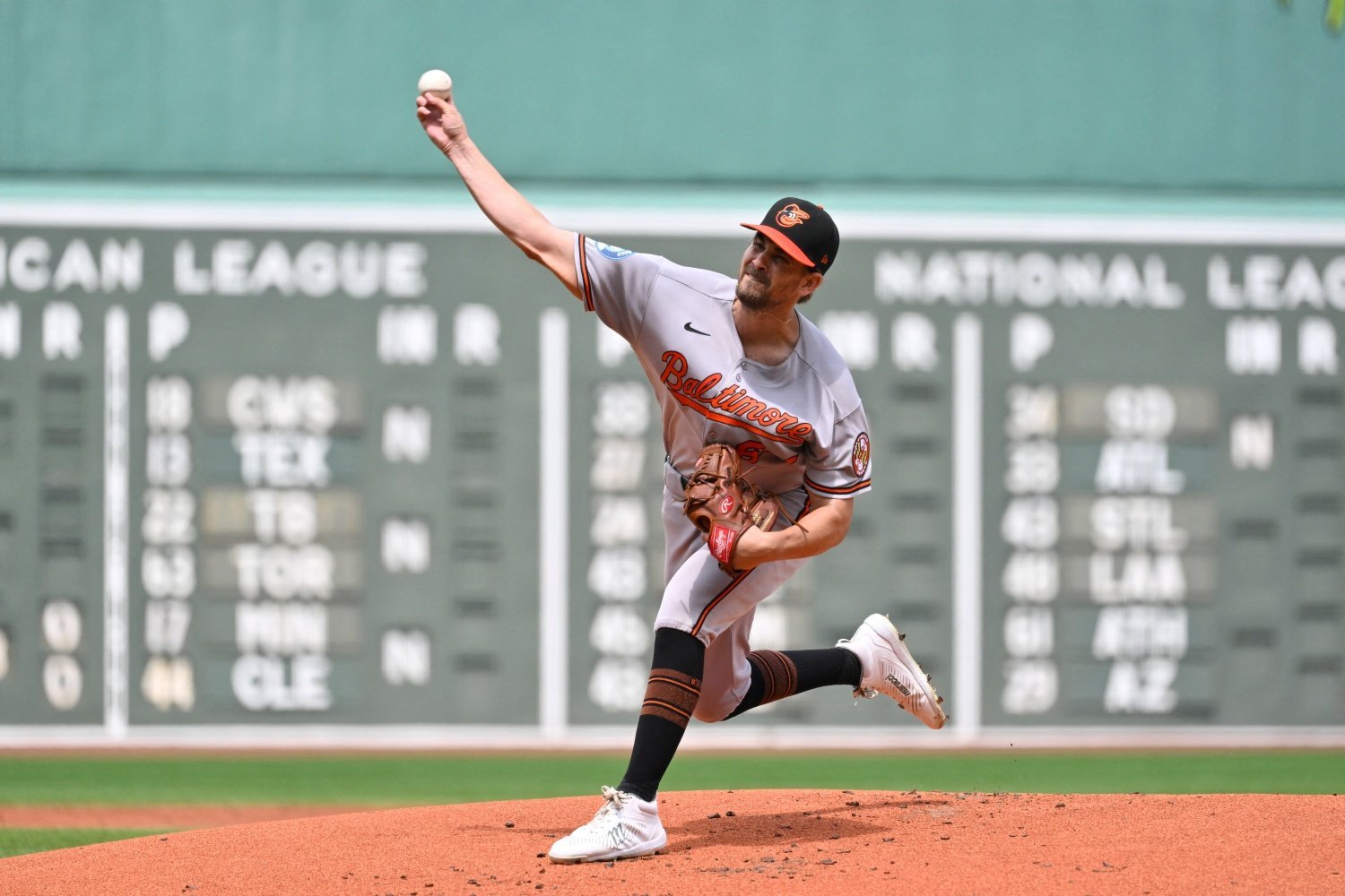 More information about "BREAKING: Twins Acquire Starting Pitcher Dean Kremer from Orioles"