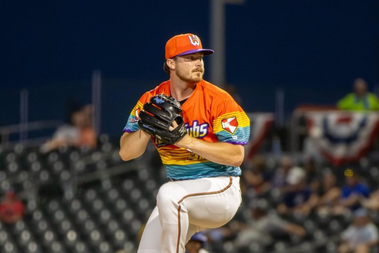 Twins Minor League Pitcher of the Month: July 2026