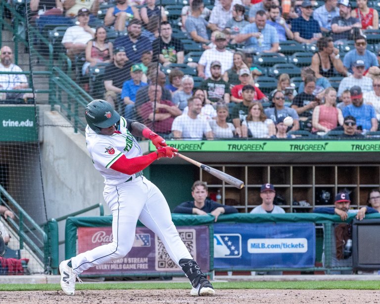 Biggest Winners and Losers In Padres’ Farm System In 2026