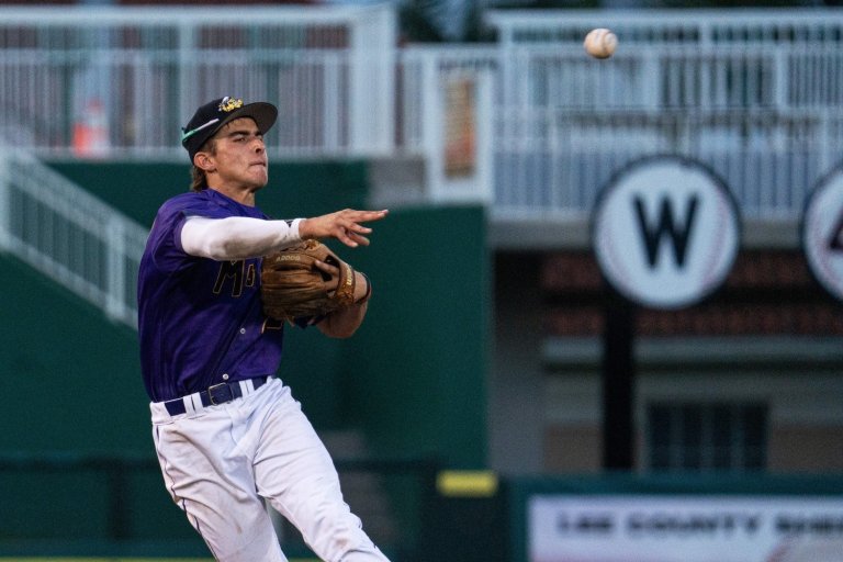 Which Top Twins Prospects Could Reach the Majors in 2027?